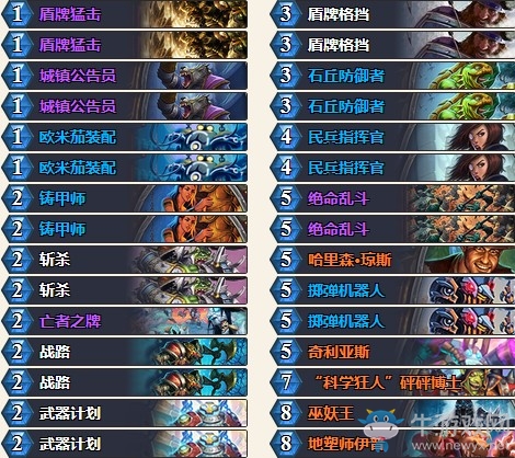 《爐石傳說》拉斯塔哈的大亂斗Swidzyogg防戰卡組推薦