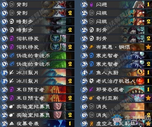 《爐石傳說》拉斯塔哈的大亂斗狂野爆牌賊卡組推薦