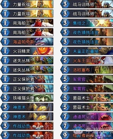 《爐石傳說(shuō)》拉斯塔哈的大亂斗sonagi狂野奇數(shù)騎卡組推薦