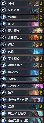 《爐石傳說》拉斯塔哈的大亂斗秋日學術剽竊賊卡組推薦