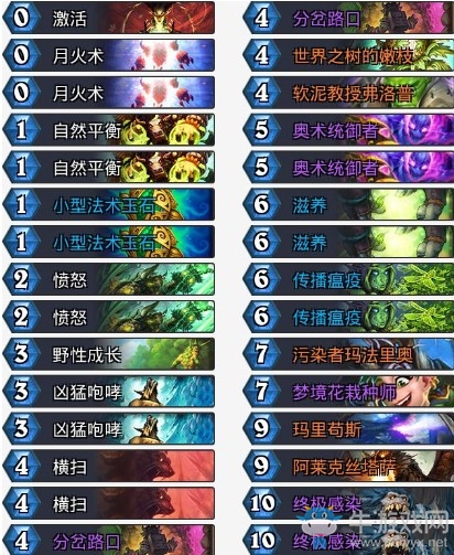 《爐石傳說》拉斯塔哈的大亂斗Alan藍(lán)龍德卡組推薦