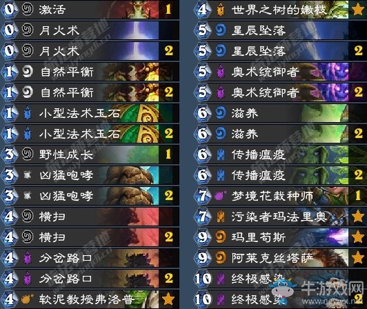 《爐石傳說》拉斯塔哈的大亂斗藍龍德卡組推薦