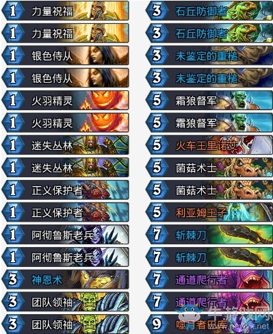 《爐石傳說》拉斯塔哈的大亂斗比利君五王子奇數騎卡組推薦