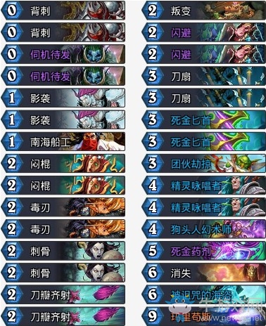 《爐石傳說(shuō)》拉斯塔哈的大亂斗大神藍(lán)龍賊卡組推薦