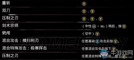 《暗黑血統(tǒng)3》蔑視之刃出招表一覽