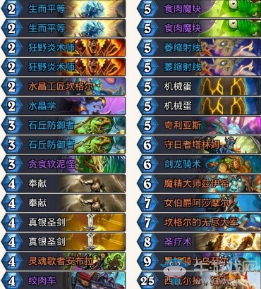 《爐石傳說(shuō)》拉斯塔哈的大亂斗登頂?shù)膀T卡組推薦