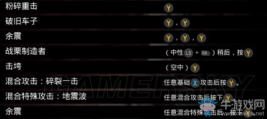 《暗黑血統(tǒng)3》蔑視之錘出招表一覽