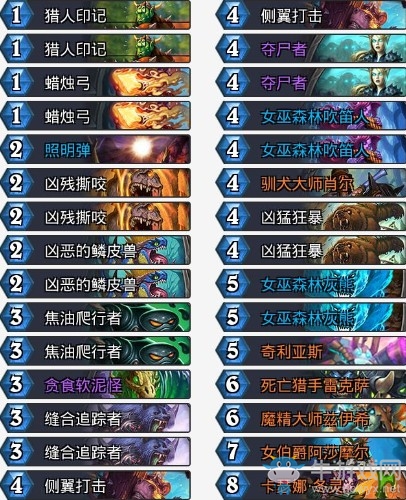 《爐石傳說》拉斯塔哈的大亂斗其哥控制獵卡組推薦