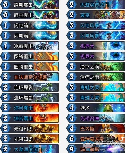 《爐石傳說》拉斯塔哈的大亂斗狂野藍龍薩卡組推薦