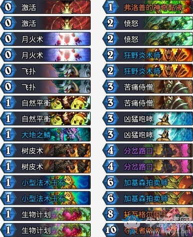 《爐石傳說》拉斯塔哈的大亂斗KW6AIA哈卡德卡組推薦