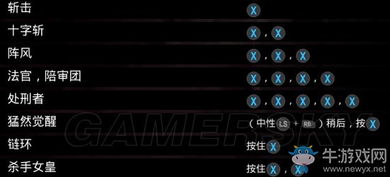 《暗黑血統(tǒng)3》全武器出招表一覽