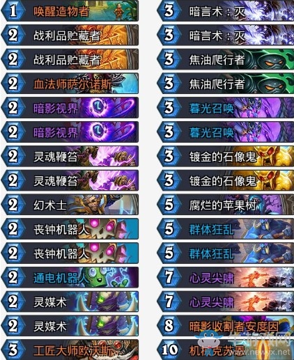 《爐石傳說》拉斯塔哈的大亂斗克機牧卡組推薦