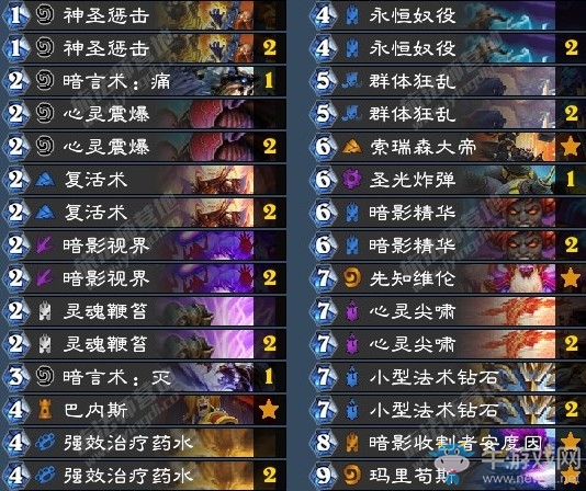 《爐石傳說》拉斯塔哈的大亂斗狂野藍倫牧卡組推薦