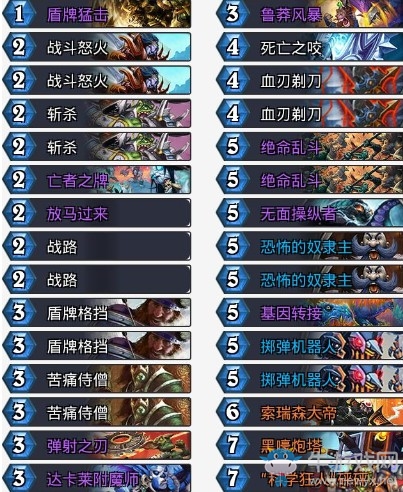 《爐石傳說》拉斯塔哈的大亂斗狂野奴隸炮塔戰卡組推薦