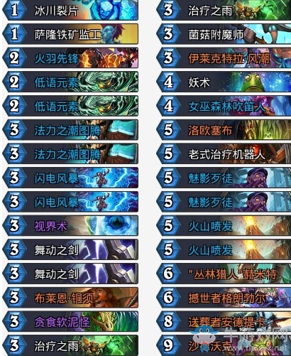 《爐石傳說》拉斯塔哈的大亂斗狂野戰吼爆牌薩卡組推薦