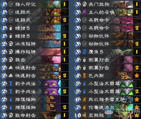 《爐石傳說》拉斯塔哈的大亂斗狂野法術極巴獵卡組推薦