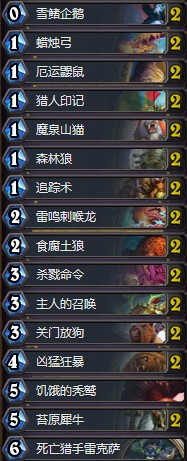 《爐石傳說》拉斯塔哈的大亂奇跡獵卡組推薦