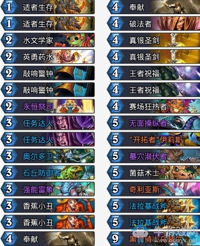 《爐石傳說》拉斯塔哈的大亂斗buff騎卡組推薦