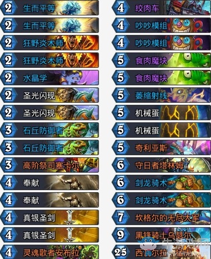 《爐石傳說》拉斯塔哈的大亂斗兩儀未娜蛋奶騎卡組推薦