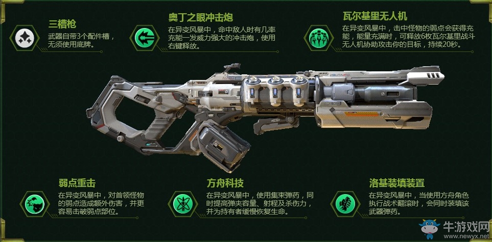 《使命召喚OL》眾神佐伊奪寶 異變風暴等你征服