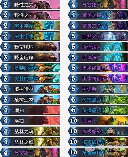 《爐石傳說》拉斯塔哈的大亂斗RayC樹人德卡組推薦