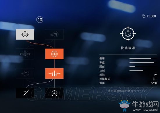 《戰(zhàn)地5》98K自定義選項(xiàng)與技能搭配心得一覽