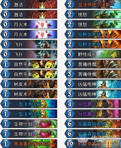 《爐石傳說》拉斯塔哈的大亂斗外服克蘇德卡組推薦