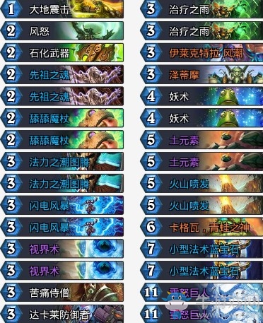 《爐石傳說》拉斯塔哈的大亂斗姜神巨人過載薩卡組推薦