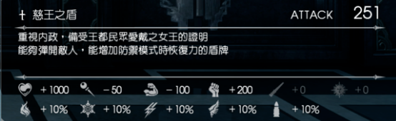 《最終幻想15》慈王之盾獲取攻略