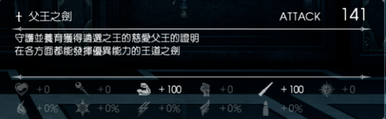 《最終幻想15》父王之劍獲取攻略