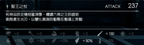 《最終幻想15》圣王之杖獲取攻略