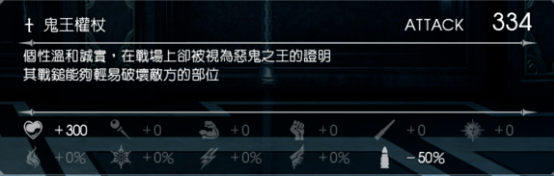 《最終幻想15》鬼王權(quán)杖獲取攻略