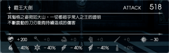 《最終幻想15》霸王大劍獲取攻略