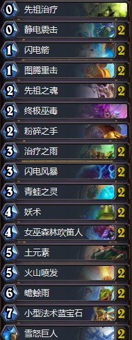 《爐石傳說》拉斯塔哈的大亂斗奇跡過載薩卡組推薦