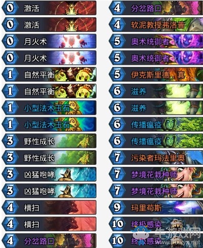 《爐石傳說》拉斯塔哈的大亂斗四鴿藍龍德卡組推薦