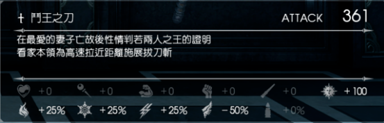 《最終幻想15》斗王之劍獲取攻略