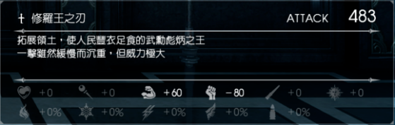 《最終幻想15》修羅王之刃獲取攻略