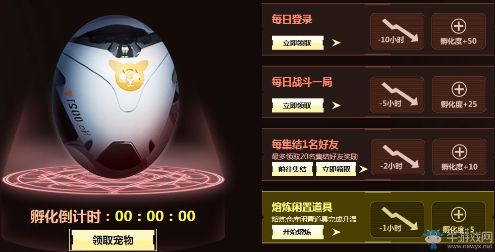 《逆戰》首個全民覺醒寵物機械熊 孵寵物拿覺醒材料