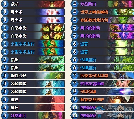 《爐石傳說》拉斯塔哈的大亂斗主播Alan藍龍德卡組推薦