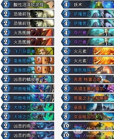 《爐石傳說》拉斯塔哈的大亂斗Psyhodel偶數薩卡組推薦