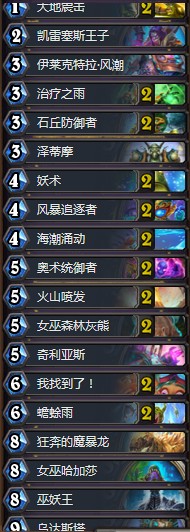 《爐石傳說》拉斯塔哈的大亂斗tau野獸中速薩卡組推薦