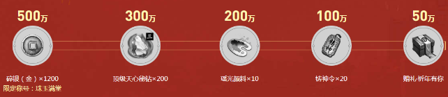 《天涯明月刀》2019新春祈年 充值返利福利多多