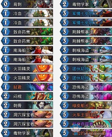 《爐石傳說》拉斯塔哈的大亂斗JALexander海盜弒君賊卡組推薦