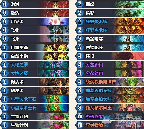 《爐石傳說》拉斯塔哈的大亂斗哈卡換家德卡組推薦