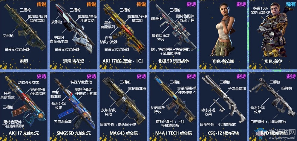 《使命召喚OL》玩具百寶箱 北極.50玩具戰爭首發