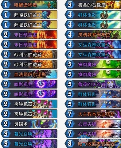 《爐石傳說》拉斯塔哈的大亂斗老中醫任務卡格牧卡組推薦