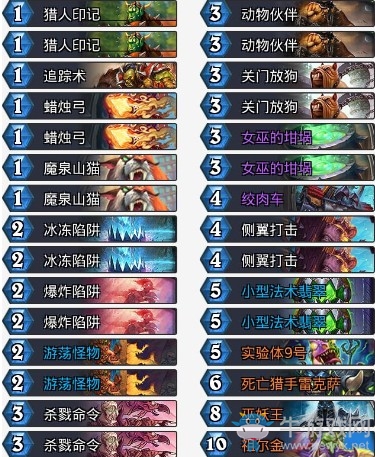 《爐石傳說(shuō)》拉斯塔哈的大亂斗Boarcontrol導(dǎo)演獵卡組推薦