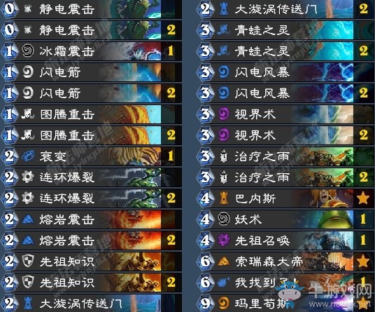 《爐石傳說》拉斯塔哈的大亂斗狂野國服第十三藍龍薩卡組推薦