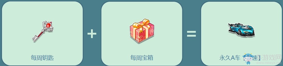 《QQ飛車》春光明媚 永久粉戀天使手提包