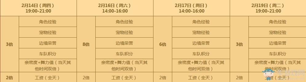 《QQ飛車》元宵遇上情人節(jié) 永久套裝陪你過(guò)節(jié)